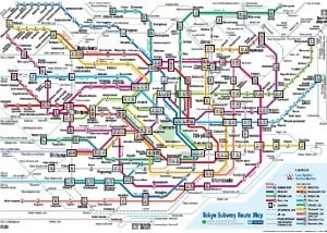 tokio